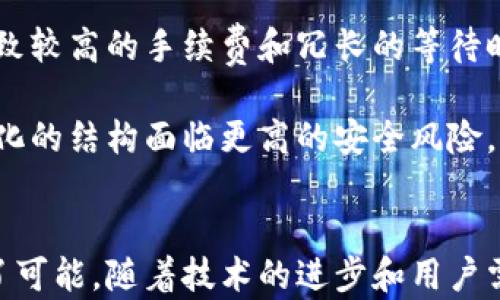 
  深入探讨区块链虫洞：连接不同链的桥梁与未来前景 / 

关键词
 guanjianci 区块链, 虫洞, 跨链技术, 去中心化 /guanjianci 

区块链虫洞的概念
区块链虫洞是一种新兴的跨链技术，用于解决不同区块链之间不可互通的问题。该技术允许不同链上的资产和信息进行快速、安全的转移，从而实现了去中心化网络的互操作性。通过虫洞，用户可以自由地在不同链之间传输代币、智能合约和其他数字资产，打破了以往区块链的孤立性，为区块链生态系统的发展铺平了道路。

区块链虫洞的核心原理是通过一些中介智能合约、跨链桥或其他技术手段，将资产从一个链上锁定，并在目标链上发行相应数量的代币。这种方法不仅提高了链间的流动性，同时也增强了整个区块链生态系统的效率和灵活性。随着区块链技术的不断发展，虫洞的应用前景也愈发广阔，尤其是在金融、游戏、供应链管理等领域都有着巨大的潜力。

虫洞的工作原理
区块链虫洞的工作原理主要分为几个步骤。首先，用户在源链上发起资产转移的请求。接下来，智能合约将这些资产锁定，并向虫洞协议发送此请求。协议随后会验证转移请求的有效性，并在目标链上生成相应数量的代币。这些代币通常会以一个与源链上锁定资产对应的比例生成。

这一过程中的关键是技术安全性与有效性。例如，虫洞协议通常使用去中心化的验证机制，确保网站或中心化服务器无法操纵或干扰资产的转移。同时，所有交易都会被记录在区块链上，确保透明和可追溯性。

虫洞的优势与劣势
区块链虫洞的优势在于它能够实现区块链之间的无缝连接，减少了用户在不同平台之间转换的复杂性。此外，它还提升了流动性，使得跨链资产交易变得更加高效。然而，虫洞技术也有其劣势，例如安全性和复杂性问题。由于区块链的众多应用场景，特别是金融领域，对于交易的安全性要求极高，因此任何跨链协议的漏洞都可能导致惨重的损失。

此外，随着不同区块链技术的不断演进，由于各个链的技术差异，维持一个通用的虫洞协议也是一项巨大的挑战。不同的链在共识机制、智能合约设计等方面可能存在巨大差异，如何有效管理这些差异并仍然保持协议的通用性，是未来需要克服的重要问题。

虫洞在实际应用中的前景
区块链虫洞拥有广泛的应用前景。目前，越来越多的去中心化金融（DeFi）平台开始探索跨链的可能性。用户希望能够在不同的DeFi应用中灵活地使用资产，实现更高的投资回报。同时，游戏领域也逐渐开始采用虫洞技术，使得玩家能够在不同的游戏中自由转移和交换资产。

供应链管理也是虫洞技术的潜在应用场景。通过使用虫洞，企业可以在多个区块链平台上跟踪和管理产品的供应链信息，从而提升透明性和效率。在未来，随着区块链技术的进一步普及，虫洞将可能成为连接不同区块链的平台，形成一个更加开放、去中心化的网络生态环境。

相关问题讨论

1. 区块链虫洞如何确保安全性？
安全性是跨链技术的重要考虑因素。区块链虫洞在确保安全方面主要依赖多个策略，包括去中心化的验证机制和智能合约的严格执行。

首先，大多数区块链虫洞协议采用去中心化的验证机制，确保没有单点故障。这意味着资产转移的安全性不会依赖于任何中心化的组织或个人，而是通过多个独立节点的共识来验证交易的有效性。这种结构大大降低了攻击的可能性。

其次，智能合约的设计也扮演着重要的角色。在区块链虫洞中，一旦用户请求进行资产转移，智能合约会进行多重验证，包括资产数量、链的状态等信息。这些验证的严格程度可以直接影响到虫洞的整体安全性。

此外，许多跨链协议还会定期进行安全审计，聘请专业的第三方安全公司来检测可能存在的漏洞。通过这样的合规措施，不仅可以增强用户的信任度，还能够不断和提升协议的安全性。

2. 如何评估区块链虫洞的可扩展性？
可扩展性是评估任何区块链技术的重要因素，尤其是虫洞这样的跨链技术。可扩展性通常体现在三个方面：交易速度、并发处理能力和服务的适应性。

在交易速度方面，区块链虫洞协议必须能够快速地处理大量的资产转移请求，以满足市场的需求。如果一个协议无法及时处理请求，它将失去用户的信任。因此，协议的设计者通常会利用高效的共识机制和网络结构，以确保交易的迅速确认。

并发处理能力也是一项重要指标。随着用户的增长，如何处理并行的资产转移请求将成为挑战。区块链虫洞必须能够根据网络的负载情况动态调整资源配置，保证所有请求都能在合理的时间内被处理。

服务的适应性则体现在如何有效应对不同区块链技术的演变。在区块链技术不断进化的背景下，虫洞协议必须具有一定的灵活性，以支持新的应用和标准。这往往会涉及到复杂的技术协调，使得不同链之间始终能够保持互操作性。

3. 区块链虫洞与传统跨链方式的对比
在讨论区块链虫洞时，理解其与传统跨链方式的区别非常重要。许多传统的跨链方法依赖于中央机构或特定协议，实现的去中心化程度较低。而区块链虫洞的设计理念则是实现完全去中心化。

传统跨链方式往往存在交易时间长、费用高、可靠性差等问题。这样的跨链模型往往需要用户将资产从一个链转移到另一个链，多次经过中心化的换业务，导致较高的手续费和冗长的等待时间。相对而言，区块链虫洞通过智能合约和去中心化验证机制，实现更快速、更高效的交易。

此外，区块链虫洞还具有更强的安全性。由于其去中心化的特性，很难被单一实体或个人攻击，用户的资产安全得到更好的保障。而传统跨链方式常常因中心化的结构面临更高的安全风险，比如资产被盗、交易被篡改等。

总结
区块链虫洞的出现标志着跨链技术进入了一个新的阶段。它不仅解决了不同区块链之间的互通问题，还为去中心化金融、游戏、供应链等多领域的发展提供了可能。随着技术的进步和用户需求的不断增加，未来的虫洞将有望在更广泛的应用场景中发挥重要作用。