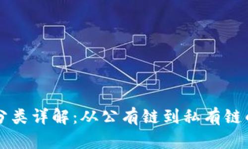 区块链的分类详解：从公有链到私有链的全面探索