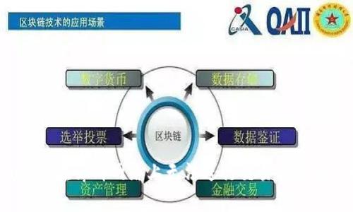 解密tpWallet:在薄饼网络上无法进行交易的原因与解决方案