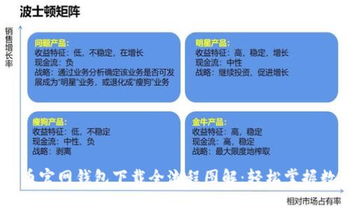 biasoti比特币官网钱包下载全流程图解：轻松掌握数字货币管理