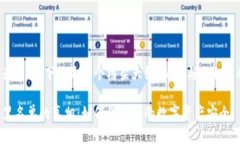 主题内容的确较为复杂，