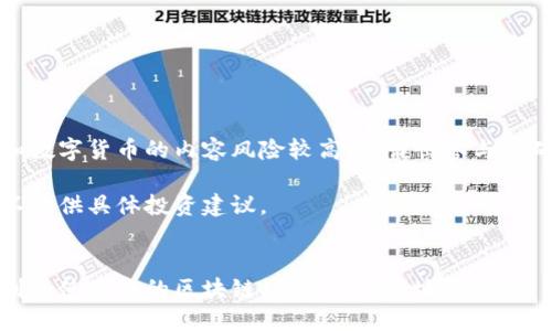 注意:有关区块链和数字货币的内容风险较高,请谨慎参与并确保了解相关知识。
本文为示例内容,不提供具体投资建议。
全面指南:如何找到和使用您的区块链钱包USDT地址