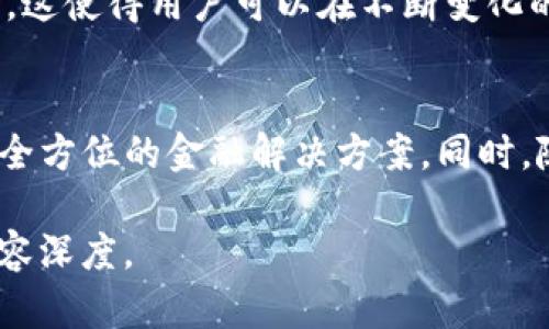 要了解tpWallet是哪国的公司，我们首先可以从其背景、服务内容和市场定位等方面进行探讨。

tpWallet的背景简介
tpWallet是一个专注于加密货币和区块链技术的数字钱包平台。自成立以来，它一直致力于为用户提供安全、便捷的数字资产管理服务。该平台支持多种加密货币的存储和交易，使得用户可以轻松管理他们的数字资产。

tpWallet的国别定位
关于tpWallet的国别属性，根据市场上的信息，该公司在多个国家设有办事处，并且其核心团队由来自不同国家的专业人士组成。这种多元化的团队背景使得tpWallet能够更好地理解和服务全球用户的需求。虽说具体的注册国或总部地点可能会有所不同，但其服务对象明显是国际性的。

tpWallet的市场定位与目标用户
tpWallet的目标用户主要是希望投资和交易加密货币的个人及企业。通过用户友好的界面和强大的功能，tpWallet致力于吸引初学者和经验丰富的投资者。尤其在数字钱包安全性和便捷性上，tpWallet努力为用户提供最佳的使用体验。

tpWallet的核心功能和优势
tpWallet除了基本的存储和交易功能外，通常还会提供实时市场数据、便捷的充值与提现选项、以及多层次的安全防护措施。此外，tpWallet还可能与多条区块链整合，为用户提供更丰富的资产管理选择。

tpWallet在区块链领域的影响
随着数字货币的普及，tpWallet作为一个数字钱包平台在推动区块链技术的应用和发展方面扮演着重要角色。它不仅提升了用户对区块链技术的理解，也为用户提供了一个相对安全的投资及交易平台。

未来的展望与挑战
tpWallet面临的挑战主要来自于竞争日益激烈的市场，以及不断变化的监管环境。为了在这种情况下持续发展，tpWallet需要不断创新，推出更符合用户需求的新功能，同时确保平台的安全性和可靠性。

### 相关问题探讨
1. **tpWallet的安全性如何保障？**
   在数字钱包的世界中，安全性是用户最关心的问题之一。tpWallet通过多重安全措施，包括数据加密、两步验证和冷存储等，确保用户的资产安全。此外，它还会定期进行系统升级和安全审核，以防止潜在的安全威胁。

2. **tpWallet有哪些独特功能？**
   tpWallet不仅仅是一个存储加密货币的工具，它还提供了情报分析、市场趋势（如实时数据）和个性化投资建议等现代化功能。这使得用户可以在不断变化的市场中做出更明智的决策。

3. **数字钱包未来的发展趋势是什么？**
   随着区块链技术的不断发展，数字钱包也在持续进化。未来，数字钱包可能将整合更多的金融服务，如贷款、支付、保险等，提供全方位的金融解决方案。同时，随着用户需求的变化，区块链的合规性和透明度也将成为重点。

以上内容只是对tpWallet及其相关话题的一个简单介绍。如果需要详细探讨，每个部分都可以扩展，从而达到更充足的字数和内容深度。