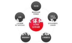 思考一个吸引用户查看且