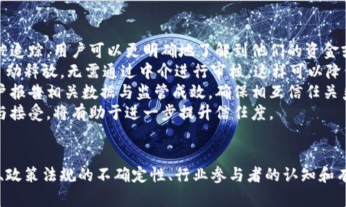 集中区块链智慧监管：如何利用区块链技术实现高效、透明的监管体系/集中  
关键词区块链, 智慧监管, 数据透明, 智能合约/关键词  

引言  
随着互联网技术的迅猛发展，传统监管手段已经无法适应快速变化的商业环境与新兴科技的需求。区块链作为一种去中心化的分布式账本技术，因其数据不可篡改、透明可追溯等特性，逐渐被应用于各行各业的监管中。区块链智慧监管正是结合区块链技术与监管需求，为实现更高效和透明的监管提供了一种创新解决方案。

什么是区块链智慧监管？  
区块链智慧监管，是指利用区块链技术及其相关应用，构建智能化的监管体系，以实现对各类经济活动、金融交易等的实时监控、数据共享和信息互通。该模式不仅可以减少信息不对称，提升监管效率，也能在一定程度上降低监管成本。

区块链智慧监管主要包括以下几个核心特征：  
ul  
    listrong去中心化：/strong区块链技术的核心是去中心化，所有的数据和信息都由网络中的多个节点共同维护，消除了单一监管机构的权威性，使得数据更加公开和透明。/li  
    listrong实时监控：/strong利用区块链的实时数据更新能力，监管机构能够对市场变化进行及时监控，从而快速作出反应，提高监管的灵活性和有效性。/li  
    listrong数据不可篡改：/strong区块链的特性使得一旦信息被写入，就无法篡改，保证了数据的真实性和可靠性，增强了市场信任度。/li  
    listrong智能合约：/strong通过智能合约技术，监管规则可以自动执行，有助于减少人为干预和舞弊行为，提高合规性。/li  
/ul

区块链智慧监管的应用场景  
区块链智慧监管在多个领域展现了其潜力，以下是一些主要的应用场景：  
ul  
    listrong金融监管：/strong在金融领域，区块链可以用于证券交易、保险索赔等环节，实现数据共享和监管自动化，降低合规成本。/li  
    listrong供应链管理：/strong通过区块链技术，实现供应链上各个环节的数据可追溯，有效防止假冒伪劣商品的流入市场，同时也提高了消费者的信任度。/li  
    listrong医疗卫生：/strong区块链可以管理医疗记录，实现信息共享，帮助监管机构快速识别突发公共卫生事件，保障人民健康。/li  
    listrong税务监管：/strong借助区块链技术，税务部门可以实时获得财务信息，从源头减少逃税行为，实现高效税务合规管理。/li  
/ul

相关问题探讨  

问题一：区块链智慧监管如何保障数据安全性？  
区块链智慧监管的一个重要议题是数据安全性。在监管过程中，涉及到大量敏感数据，包括客户信息、交易记录等。保障这些数据的安全性，既是监管的需求，也是区块链技术的挑战之一。  
首先，区块链本身是通过加密技术来保证数据的安全性。每一个区块都链接着前一个区块，改变任何一个区块的数据都需要重新计算整个链条，极大增加了篡改的难度。其次，区块链系统一般采用公开密钥加密技术，把数据划分为共享和私有两类，只有授权用户才能查看特定信息，既保障隐私又满足监管需要。  
其次，数据的备份和分散存储是区块链保障安全性的重要手段。区块链网络中的每一个节点都保存了一份完整的账本，任何一方的数据损失都不会影响整体的数据完整性。此外，利用双重验证机制或多重签名可以进一步增强交易的安全性，避免单点故障或恶意攻击。  
然而，区块链并非绝对安全，其智能合约和去中心化特性也可能面临一定的安全风险，比如智能合约漏洞、51%攻击等。为此，行业监管者需要对区块链技术保持警惕，建立完善的审计和风险评估机制，确保区块链智慧监管的安全性与有效性。  

问题二：在实施区块链智慧监管过程中，遇到的主要挑战是什么？  
尽管区块链智慧监管在很多领域展现出良好的前景，但是在推广和实施过程中依然面临一系列挑战。  
首先，技术成熟度是一个主要问题。目前，区块链技术依然处于快速发展的阶段，各种标准尚未统一，不同平台之间的数据隔离与互操作性问题亟待解决。这使得监管机构在实施区块链时，往往需要根据具体情况进行定制化开发，增加了技术实施的复杂度和成本。  
其次，政策法规的不确定性也是区块链智慧监管面临的挑战。各国对区块链技术的接受程度以及相关法律框架差异较大，使得跨境监管变得更加复杂。相关法规的缺失或不明确，可能会限制区块链应用的推广与规模化。  
再者，行业参与者对区块链技术的普遍认知程度与接受能力也会影响智慧监管的实施。部分企业和机构对于新技术的理解不足，会导致合作不畅、数据共享困难，从而降低整体的监管效率。  
最后，区块链的治理结构问题也不容忽视。如何建立一个有效的治理框架，平衡各方利益，是实现区块链智慧监管亟需解决的问题。各参与者之间的利益与目标常常不同，缺乏共识的情况下，可能导致合作障碍与数据孤岛现象。  

问题三：区块链智慧监管如何提升用户信任？  
用户信任是区块链智慧监管所追求的重要目标之一。通过提高透明度和可靠性，区块链能够在公众中建立更高的信任度。  
首先，区块链的透明性在提升用户信任方面至关重要。所有交易记录都保存在区块链上，任何人都可以查看，且信息在被记录后无法更改。这种透明的特质使得所有行为都能够被追踪，用户可以更明确地了解到他们的资金或数据去向，从而减少了不信任因素。  
其次，智能合约的引入对提升信任同样有极大帮助。智能合约通过程序化的方式执行交易，消除了人为干预的可能，使得合同履行变得更加可靠。例如，在交易完成后，资金能够自动释放，无需通过中介进行审核，这样可以降低交易风险，从而提升用户对平台的信任度。  
再者，用户的参与感和反馈机制也有助于增强信任。通过区块链技术构建的社群，可以使用户参与到项目的决策和监督中，从而增强用户的归属感和信任感。企业可以定期向用户报告相关数据与监管成效，确保相互信任关系的建立。  
最后，加强教育和宣传也是提升用户信任的重要手段。许多人对区块链技术的理解仍然停留在表面，缺乏深入认识。通过开展多样化的教育活动，增强用户对区块链技术的理解与接受，将有助于进一步提升信任度。  

总结  
区块链智慧监管作为一种全新的监管方式，充分利用了区块链技术的优势，能够在提升监管效率、透明度及用户信任的同时，克服传统监管手段的局限。然而，技术本身的成熟度、政策法规的不确定性、行业参与者的认知和有效治理结构等挑战仍需行业与监管机构共同努力去解决。未来，区块链智慧监管将会在各行业中起到越来越重要的作用，推动整个社会向更加高效、公平与透明的方向发展。  