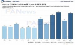 比特币钱包客户端详解：选择、使用与安全性全