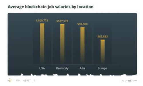 
探究tpWallet重新登录后币消失的原因与解决方案