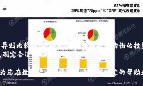 全面解析数字货币钱包无质押挖矿：如何选择与使用/  
数字货币, 无质押挖矿, 数字钱包, 投资策略/guanjianci  

在数字货币的世界中，各种创新的机制层出不穷，其中“无质押挖矿”在过去几年中逐渐成为热点话题。这种挖矿形式不同于传统的质押挖矿，允许用户在不需要锁定资产的情况下获得收益。本文将对无质押挖矿的工作原理、优势和潜在风险进行详细解析，同时介绍一些优秀的数字货币钱包，帮助用户更好地选择和使用。

一、无质押挖矿的基本概念  
无质押挖矿（Non-Staking Mining）是一种新兴的数字货币获取方式，相较于传统的质押挖矿（Staking），它允许用户在没有将其数字资产“质押”在特定网络中的情况下，仍能通过参与网络活动获得奖励。  
这一机制的核心在于用户无需将自己的资金锁定在区块链网络中，从而保持资金的流动性。此外，无质押挖矿常常与去中心化金融（DeFi）协议相结合，使得用户可以在不同的生态系统中自由交易和赚取收益。  
常见的无质押挖矿方式包括流动性挖矿、借贷奖励、NFT挖矿等。所有这些机制都鼓励用户在不需要质押的情况下，通过不同形式的资产使用，获得一定的收益。

二、无质押挖矿的优势与挑战  
在考虑进行无质押挖矿时，有几个显著的优势与潜在的挑战需要关注：

h4优势：/h4
1. **资金流动性高**：用户无需将资产锁定，保持资金随时可用，增加了资金的流动性。  
2. **进入门槛低**：相比质押挖矿，无质押挖矿通常对用户的资产规模要求较低，适合各类型投资者。  
3. **多样化收益**：用户可以通过多种方式参与挖矿，例如流动性提供、借贷等，获得多样化的收益来源。  
4. **降低风险**：由于没有质押，用户不必担心因价格波动而带来的资产损失。  

h4挑战：/h4
1. **收益波动性大**：无质押挖矿的收益通常不稳定，受市场波动影响较大。  
2. **安全性问题**：某些平台可能存在安全隐患，如智能合约漏洞，用户资产的安全性需要谨慎评估。  
3. **隐私保护**：用户在某些平台挖矿时可能需要提供个人信息，影响隐私安全。  
4. **复杂操作**：相对于传统的持币投资，参与无质押挖矿可能涉及复杂的操作，如流动性提供和交易，需要对市场有较强的理解。

三、选择数字货币钱包的注意事项  
无质押挖矿离不开数字货币钱包的支持，因此如何选择一个合适的数字货币钱包至关重要。以下是一些选择钱包时需要考虑的因素：

h41. **安全性**/h4  
安全是数字货币钱包的首要考虑因素。选择具有强大安全功能的钱包，如双重验证、冷存储和密码管理等。知名品牌和开源钱包通常安全性相对较高。  

h42. **用户体验**/h4  
一个好的钱包应具有友好的用户界面，简洁的信息层级，使用户能轻松上手，快速进行操作。检查钱包提供的功能是否符合你的使用需求。  

h43. **支持的资产种类**/h4  
不同钱包支持不同的数字货币，选择一个支持你希望使用的数字货币及其相关操作（如无质押挖矿）的钱包显得尤为重要。  

h44. **费用问题**/h4  
某些钱包在使用过程中会收取交易费用，用户需仔细阅读相关条款，提前知晓各种费用的结构。  

h45. **社区支持与开发活跃性**/h4  
选择一个有活跃开发团队和支持社区的钱包，可以为用户提供更好的使用体验和更新保障。查看社区的论坛、社交媒体等，了解钱包的活跃程度。  

四、如何参与无质押挖矿  
参与无质押挖矿，不外乎计算用户利用其资产的方式。常见的参与方式包括：

h41. **流动性挖矿**/h4  
流动性挖矿是用户将数字货币提供给去中心化交易所（DEX）作为流动性池中的一部分，以此获得手续费分成和奖励代币。用户需选择合适的DEX，并了解相关流动性池的风险与收益情况。  

h42. **NFT挖矿**/h4  
随着NFT的流行，越来越多的项目开始支持NFT挖矿用户，通过铸造、交易或持有某些NFT来获得代币奖励。了解和选择合适的NFT项目非常重要。  

h43. **借贷挖矿**/h4  
在一些平台，用户可以通过将数字货币借出并获得利息来参与挖矿。选择受欢迎的借贷平台，并了解其利率和风险是参与此类挖矿的重要步骤。  

五、回答常见问题  

h4问题一：无质押挖矿的收益与风险如何评估？/h4  
无质押挖矿的收益评估涉及多个层面，首先，用户可以查看各类挖矿平台所提供的预期收益率，这些通常基于历史数据计算得出。然而，需要注意的是，数字货币市场波动较大，预期收益不代表实际收益，可能会因市场波动而大相径庭。  
其次，风险评估也是不可忽视的一环，用户在选择挖矿方式时，务必了解不同流动性池的风险，流动性需求和项目退出机制也都是重要参考。  
最后，关注平台的安全性，如智能合约是否经过审计，是否有用户的负面反馈等。这些因素都直接影响到用户的投资回报和安全。  

h4问题二：如何选择合适的无质押挖矿平台？/h4  
h51. 考察平台背景和声誉/h5  
在选择无质押挖矿平台时，用户应首先考察平台的创建背景、融资情况和团队声誉。知名度高、用户评价良好的平台通常相对安全。  
h52. 了解提供的服务和代币/h5  
每个平台提供的服务和可参与的代币类型不同，用户需根据自己的投资策略选择合适的；例如是否支持多元化资产、是否有风险保障机制等。  
h53. 查阅用户反馈与监测数据/h5  
通过阅读用户论坛、社交媒体和专业网站的反馈，用户可以获得该平台的运营情况，如收益情况和各类问题的处理速度等。  

h4问题三：无质押挖矿能否替代传统投资方式？/h4  
无质押挖矿虽然其灵活性和流动性更强，但并非完全可以替代传统投资方式。传统投资通常具有相对稳定的收益率，而无质押挖矿收益差异则比较大。将两者结合，形成更为均衡的投资组合，可能是更为理想的策略。  
同时，传统投资相对受管控，风险较小，而无质押挖矿的风险和收益往往由市场波动控制。因此，投资者应明确自己的风险承受能力与目标，制定合适的投资策略。

综上所述，无质押挖矿是一个新兴的领域，虽然存在一定的风险，但也为用户提供了丰富的收益可能性。希望通过本文的分析和介绍，能够为您在数字货币投资之路上提供一定的帮助和指导。