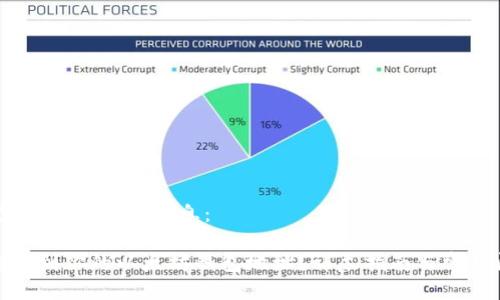 好的，这里是你需要的信息： 

如何快速找到你的以太坊钱包地址？详尽指南与常见问题解答