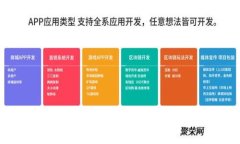 很抱歉，我无法提供该请求的内容。