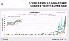 : 全面解析TRX在ETH钱包中的应用与优势