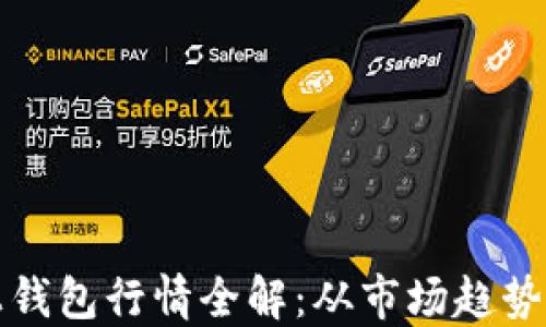 
以太坊链上钱包行情全解：从市场趋势到最佳选择