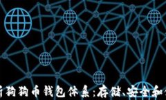 全面解析狗狗币钱包体系：存储、安全和使用指