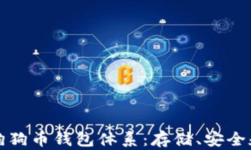 
全面解析狗狗币钱包体系：存储、安全和使用指南