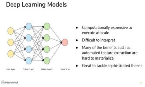 biaioti比特币BTC钱包官网下载安卓版：安全便捷的数字资产管理方案