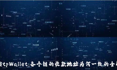   
解锁tpWallet：各个链的收款地址为何一致的全解析