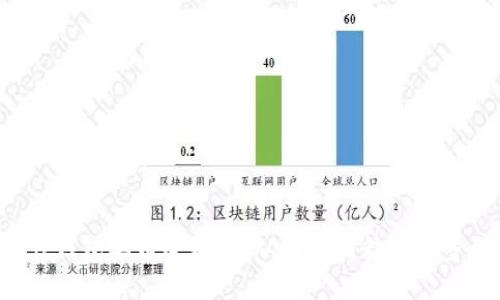 Matic钱包买币全攻略：从入门到精通一步到位