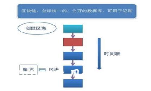 全面详解电脑版tpWallet使用教程：从下载安装到功能指南