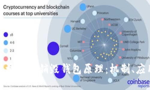 深入探索区块链的销毁钱包原理：机制、应用及其影响