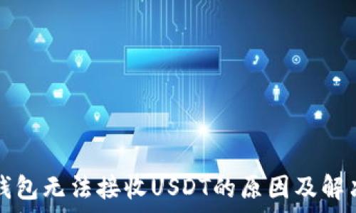    
比特币子钱包无法接收USDT的原因及解决方案解析