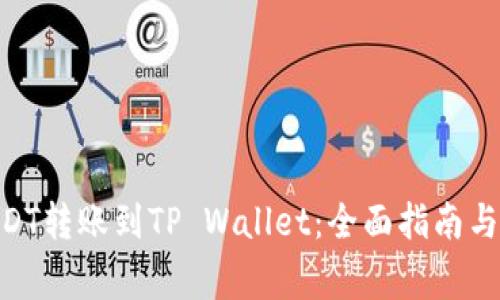 BSC链USDT转账到TP Wallet：全面指南与注意事项