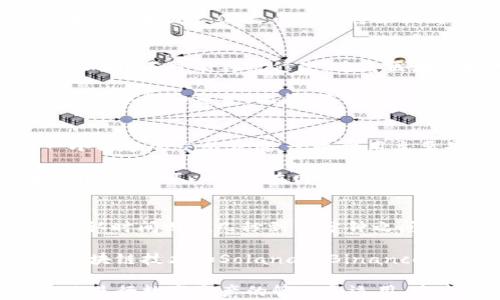 
区块链转账的全景解析：从基础概念到应用实例

关键词
区块链, 转账, 加密货币, 交易所

详细介绍

在过去的十多年里，区块链技术的发展引起了全球范围的广泛关注，并且逐渐渗透到各个行业。特别是在金融领域，区块链提供了一种新型的转账方式，使得资金转移更快速、更安全。在这篇文章中，我们将深入探讨区块链转账的机制、优势、应用场景、面临的挑战以及未来发展趋势，力求为读者提供全面的理解。

什么是区块链转账？
简单来说，区块链转账是基于区块链技术的资金或资产转移机制。在传统银行体系中，转账通常需要通过中心化的金融机构进行处理，可能需要数小时至数天的时间。与之相对，区块链转账则通过去中心化的网络来进行，所有的交易都在一个分布式账本上被记录，使得转账过程几乎实时完成。

区块链转账的工作原理
区块链转账的背后是复杂的加密算法和网络协议。当用户发起转账时，系统会将交易信息打包成一个块，并通过网络中的节点进行验证。每个节点都维护着一份相同的账本，通过共识机制确保所有节点的数据一致性。当一个块被成功创建并添加到链上后，转账就被视为完成。这个过程的关键在于加密技术和去中心化，使得信息无法被篡改，并增加了安全性。

区块链转账的优势
区块链转账相较于传统银行转账的优点是显而易见的。首先，速度快。由于没有中介机构的参与，区块链转账的完成时间通常仅需几分钟。其次，费用低。区块链技术在设计上减少了中介费用，用户只需支付少量的网络交易费用。最后，透明性高，每个人都可以查阅转账记录，增加了信誉度和信任感。

区块链转账的应用场景
区块链转账不仅限于加密货币的交易，还能应用于跨境支付、供应链管理、证券交易等领域。例如，通过区块链技术进行国际汇款，可以大大降低手续费，提高转账效率。同时，一些公司正在探索通过区块链技术来管理商品的来源跟踪，有效避免伪造和诈骗。

区块链转账面临的挑战
尽管区块链转账具有许多优势，但在实际应用中仍面临挑战。首先是法律和监管问题，各国对加密货币和区块链的立法进程不同，可能会影响转账的合法性。其次是技术瓶颈，目前一些主流区块链的处理能力不足，导致交易高峰期间可能出现拥堵。最后是安全隐患，虽然区块链技术本身具有安全性，但在交易所等平台的安全问题仍然存在。

未来发展趋势
针对上述挑战，未来区块链转账将会不断发展与完善。首先，各国可能会逐步建立统一的监管标准，从而为区块链转账创造更好的法律环境。其次，新兴的区块链技术如以太坊2.0、火币链等将会提升交易效率，解决当前技术瓶颈。最后，区块链与人工智能、物联网等技术的结合，将为转账提供更好的安全保障和用户体验。

相关问题1：区块链转账是否安全？
区块链转账的安全性是一个颇为复杂的话题。首先，从技术层面上来说，区块链使用了强大的加密算法，使得每笔交易都很难被篡改。一旦交易被记录到区块链上，就几乎不可能再被修改，这是区块链技术的核心特点之一。其次，去中心化的特性使得没有单一的失败点，黑客攻击整个网络的难度大大增加。

然而，尽管区块链本身具有高安全性，用户在进行转账时仍然需要注意很多安全隐患。例如，许多黑客通过网络钓鱼、恶意软件等方式侵入用户的数字钱包，从而盗取其私钥和资金。此外，选择可信的交易所和钱包服务商也至关重要，因为一些不法机构可能会通过虚假的服务进行诈骗。

相关问题2：区块链转账的费用是怎样的？
区块链转账费用通常远低于传统金融体系的转账费用。这是由于区块链技术的去中心化特性，使得中介费用大大减少。大多数加密货币网络，会对每笔交易收取一小部分的交易费用，这个费用主要是为了激励网络中的矿工或验证者。具体费用的高低通常取决于网络的拥堵程度，如果网络的交易量较大，手续费也会相应提高。

例如，以比特币网络为例，通常在交易不拥堵的情况下，转账费用可能在几美分到几美元之间，但在网络拥堵时，费用可能飙升至数十美元。为此，用户在进行区块链转账时，可以选择在网络空闲时间进行，以降低费用。此外，有些新兴的区块链技术，如比特币闪电网络、以太坊的Layer 2解决方案等，正在探求更低手续费的转账方式。

相关问题3：区块链转账的速度是怎样的？
区块链转账的速度是用户非常关心的一点，通常情况下，区块链的转账速度快于传统银行转账。以比特币为例，它的交易确认时间大约为10分钟，而以太坊的交易确认时间则在几秒到几分钟之间。相比之下，使用传统银行进行国际汇款可能需要数小时甚至数天。

然而，区块链转账的速度也会受到网络状态和交易数量的影响。如果网络极为拥堵，用户可能需要等待更长的时间才能完成转账。所以，在某些情况下，一些新兴的区块链技术如Solana和Binance Smart Chain为了提供更快的交易速度，采纳了更高效的共识机制，例如“权益证明”或“委任权益证明”。

总的来说，区块链转账作为一种新兴的转账方式，具有诸多优势和应用前景，但也面临着不少挑战和不确定性。理解其基本概念和机制，将有助于用户更安全、高效地进行数字资产的管理和运用。未来，随着技术的发展与完善，区块链转账必将在我们的生活中发挥越来越重要的作用。