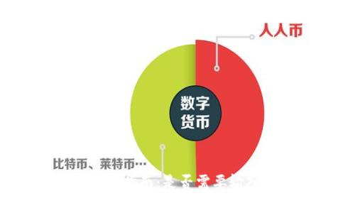 tpWallet买币指南：是否需要输入钱包地址？