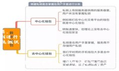 tpWallet的薄冰交易所：探索数字资产的新边界与实