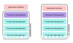 2023年最佳以太坊钱包推荐：苹果手机用户的完美