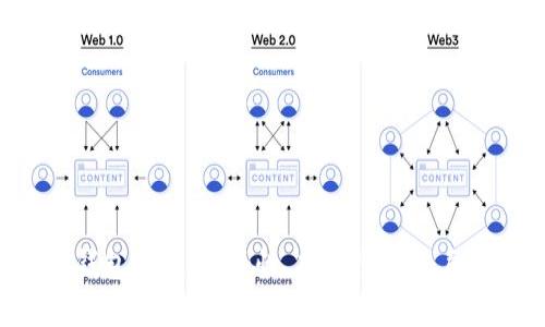 欧意Web3钱包评测：安全性、功能性及用户体验全解析
